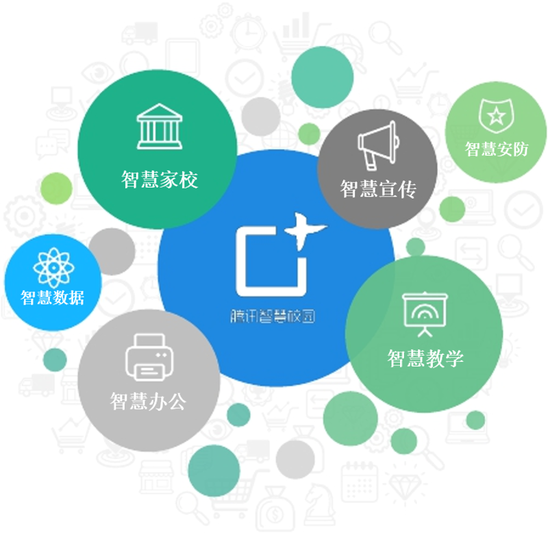 小程序定制:让企业营销如同插上翅膀
